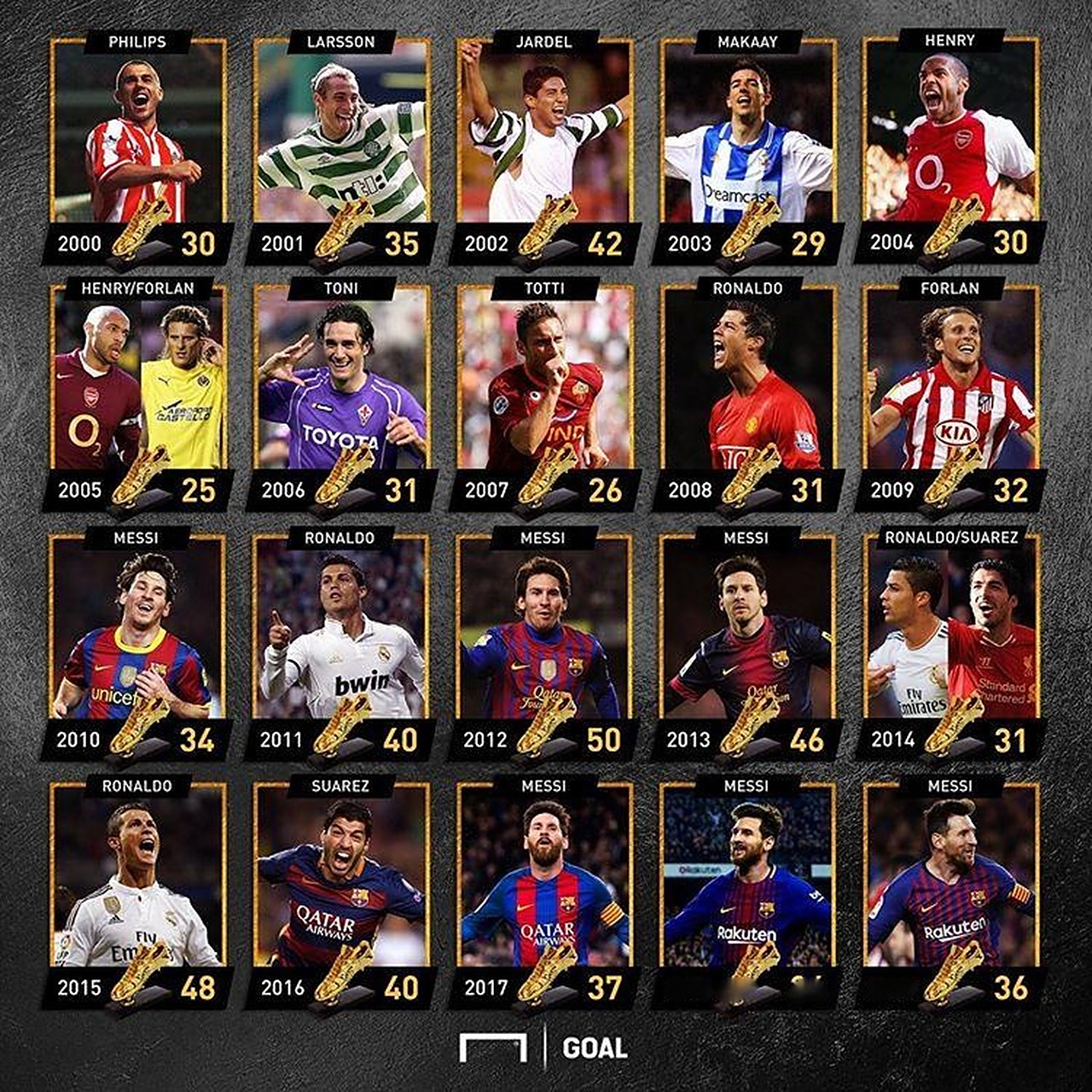 经历车祸事件后首次出场，何塞普：对未来挑战有更清晰的认识（车祸后首次亮相，何塞普：对未来挑战有了更清晰的认知）